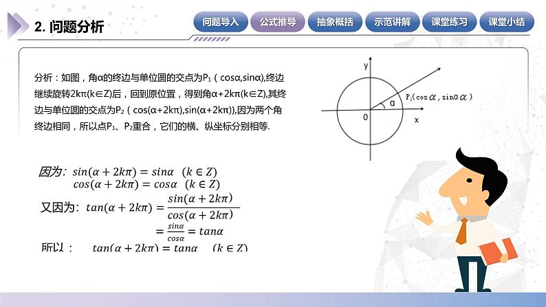 【中职数学】北师大版基础模块上册 5.5.1《诱导公式》（终边相同的角）（课件+教案）06