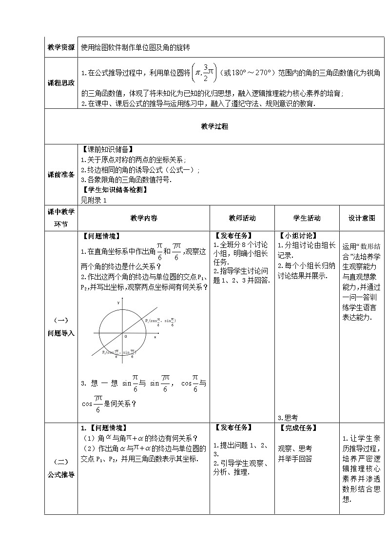 【中职数学】北师大版基础模块上册 5.5.2《诱导公式》（关于原点对称的角）（课件+教案）02