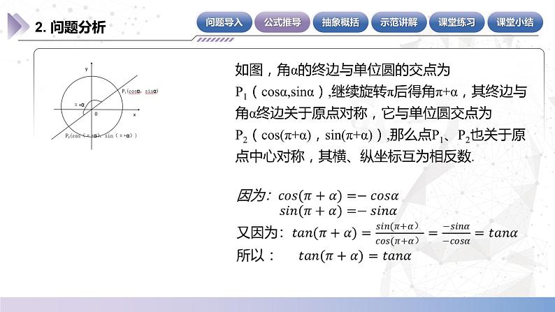 【中职数学】北师大版基础模块上册 第5单元《三角函数》第11课时 诱导公式2（关于原点对称的角） 课件第6页