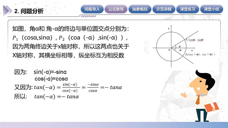 【中职数学】北师大版基础模块上册 5.5.3《诱导公式》（关于X轴对称的角）（课件+教案）06