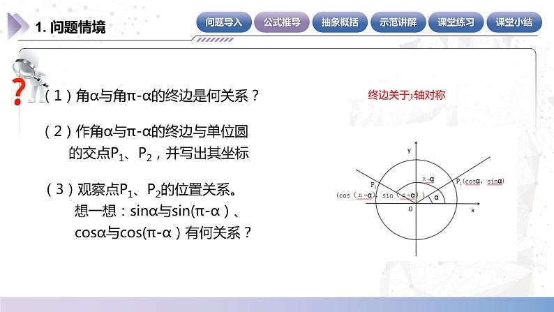 【中职数学】北师大版基础模块上册 5.5.4《诱导公式》（关于Y轴对称的角）（课件+教案）05