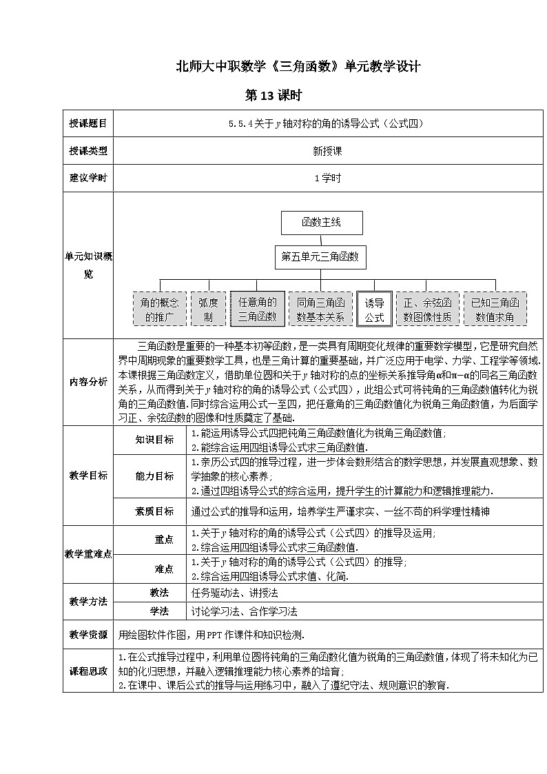【中职数学】北师大版基础模块上册 5.5.4《诱导公式》（关于Y轴对称的角）（课件+教案）01