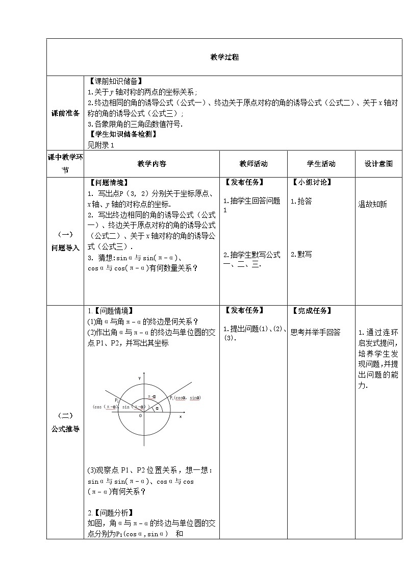 【中职数学】北师大版基础模块上册 5.5.4《诱导公式》（关于Y轴对称的角）（课件+教案）02