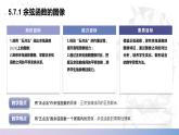 【中职数学】北师大版基础模块上册 5.7.1《余弦函数的图像》（课件+教案）