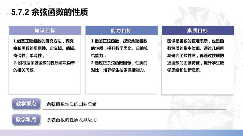 【中职数学】北师大版基础模块上册 第5单元《三角函数》第18课时 余弦函数的性质 课件第2页