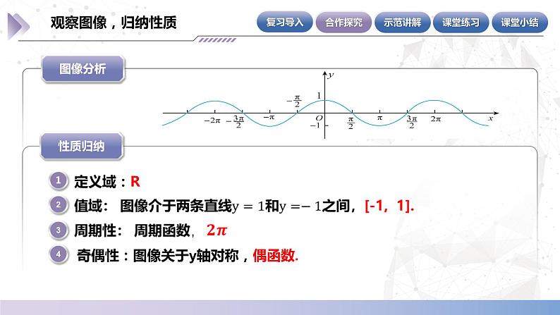 【中职数学】北师大版基础模块上册 第5单元《三角函数》第18课时 余弦函数的性质 课件第5页