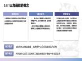 【中职数学】北师大版基础模块上册 5.8.1《已知特殊三角函数值求角》（课件+教案）