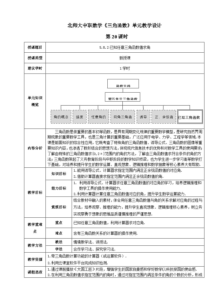 【中职数学】北师大版基础模块上册 5.8.2《已知任意三角函数值求角》（课件+教案）01