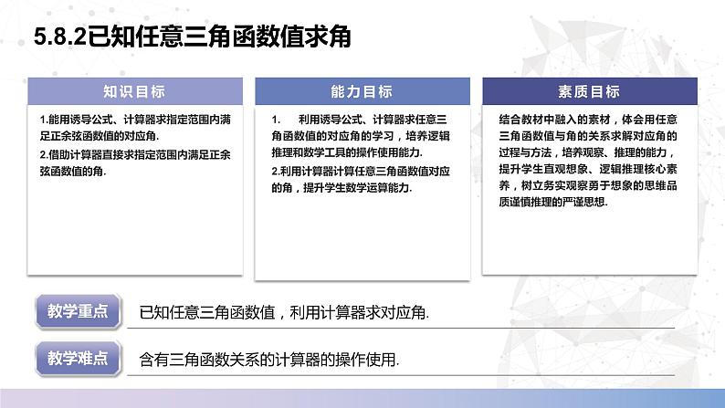 【中职数学】北师大版基础模块上册 5.8.2《已知任意三角函数值求角》（课件+教案）02