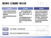 【中职数学】北师大版基础模块上册 第五单元《三角函数》 单元小结（课件+教案）