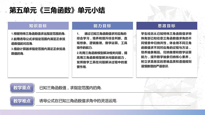 【中职数学】北师大版基础模块上册 第五单元《三角函数》 单元小结（课件+教案）02