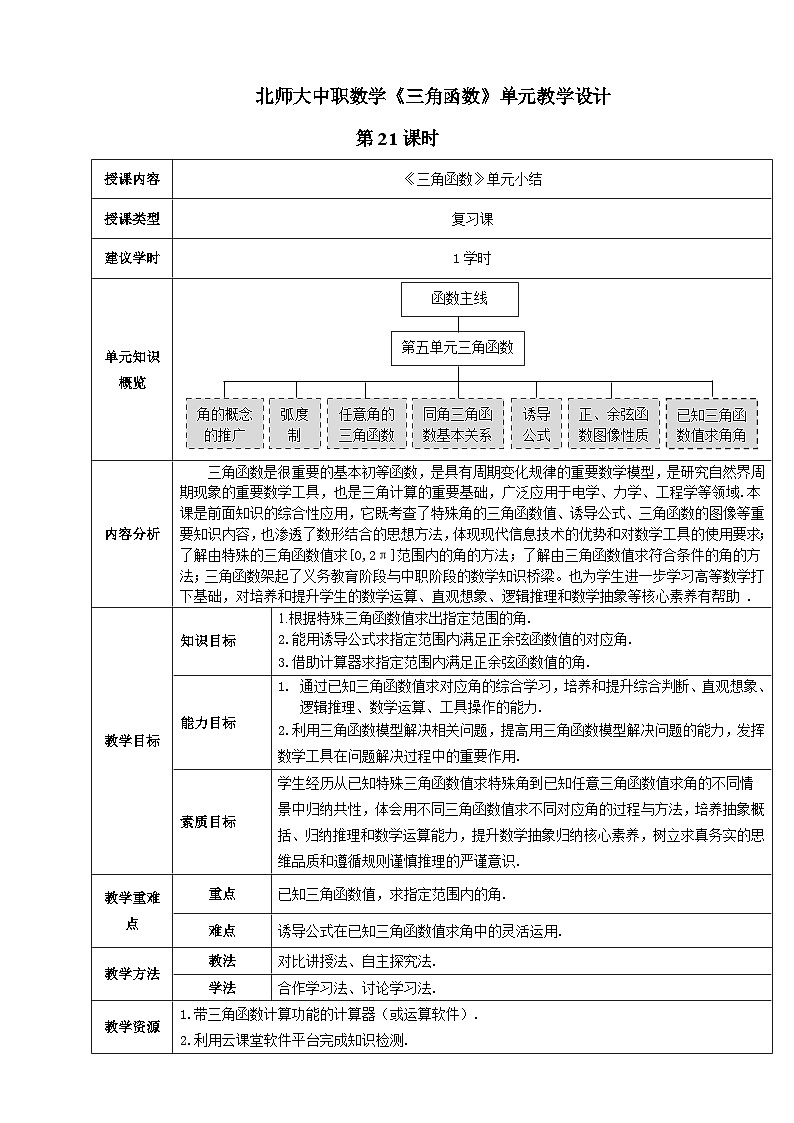 【中职数学】北师大版基础模块上册 第五单元《三角函数》 单元小结（课件+教案）01