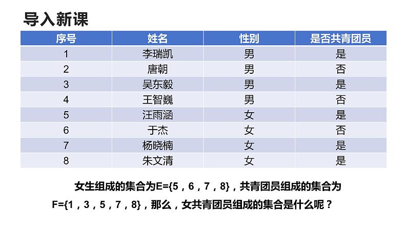 1.3.1交集课件-2023-2024学年高一上学期高教版（2021）中职数学基础模块上册03