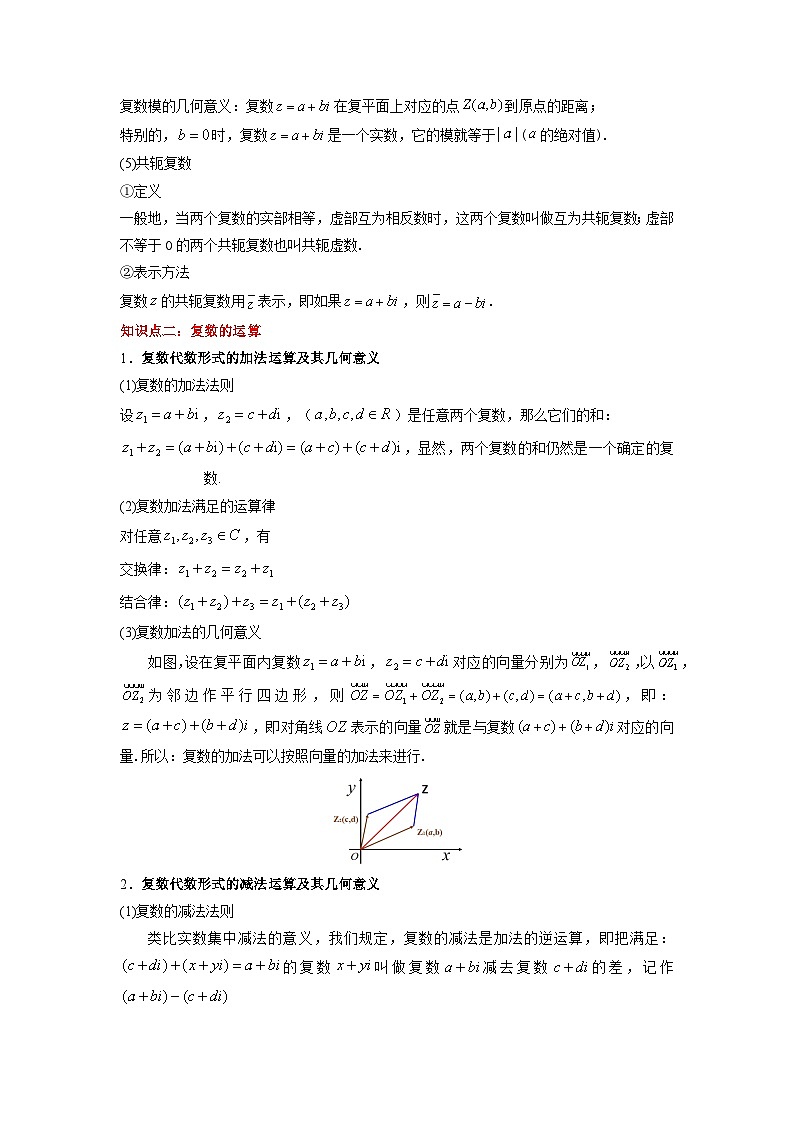 第5章 复数（知识考点）-【中职专用】高中数学单元复习讲与测（高教版2021·拓展模块一上册）（解析版)第3页