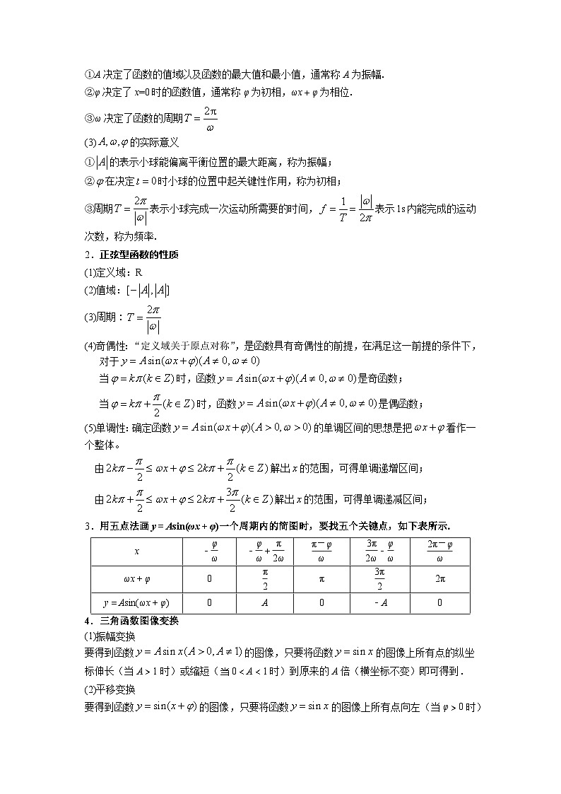 第6章 三角计算（知识考点）-【中职专用】高中数学单元复习讲与测（高教版2021·拓展模块一下册）（解析版)第2页