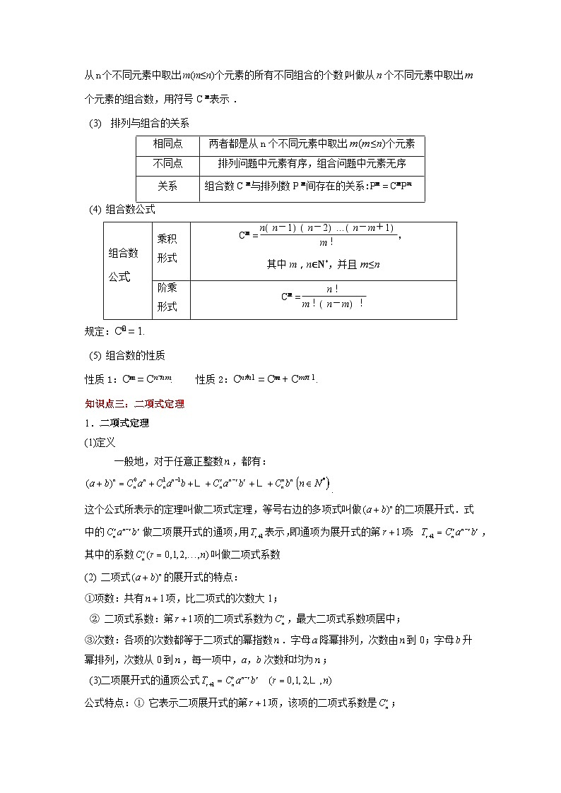 第8章 排列组合（知识考点）-【中职专用】高中数学单元复习讲与测（高教版2021·拓展模块一下册）（原卷版)第3页