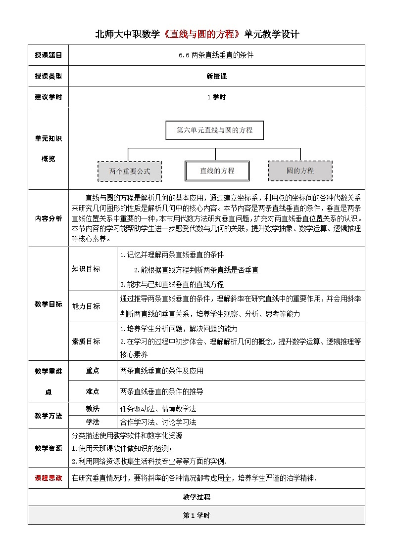 北师大版中职《数学》下册教学设计第六章《直线与圆》单元6.6 两条直线垂直的条件 教学设计第1页