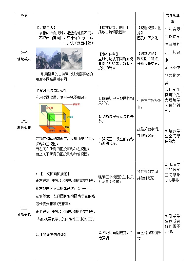 北师大版中职《数学》下册教学设计第七章《简单几何体》单元第4-5 课时（简单几何体的三视图画法）教学设计02
