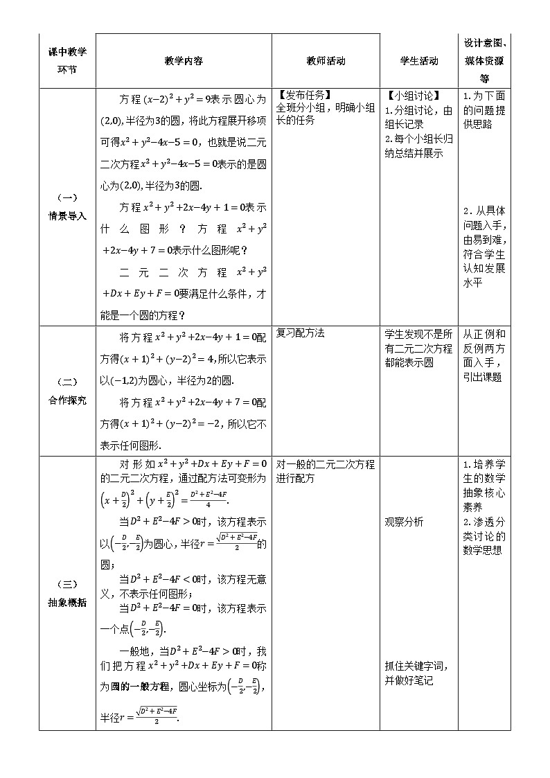 北师大版中职《数学》下册教学设计第六章《直线与圆》单元6.8.2 圆的一般方程 教学设计第2页