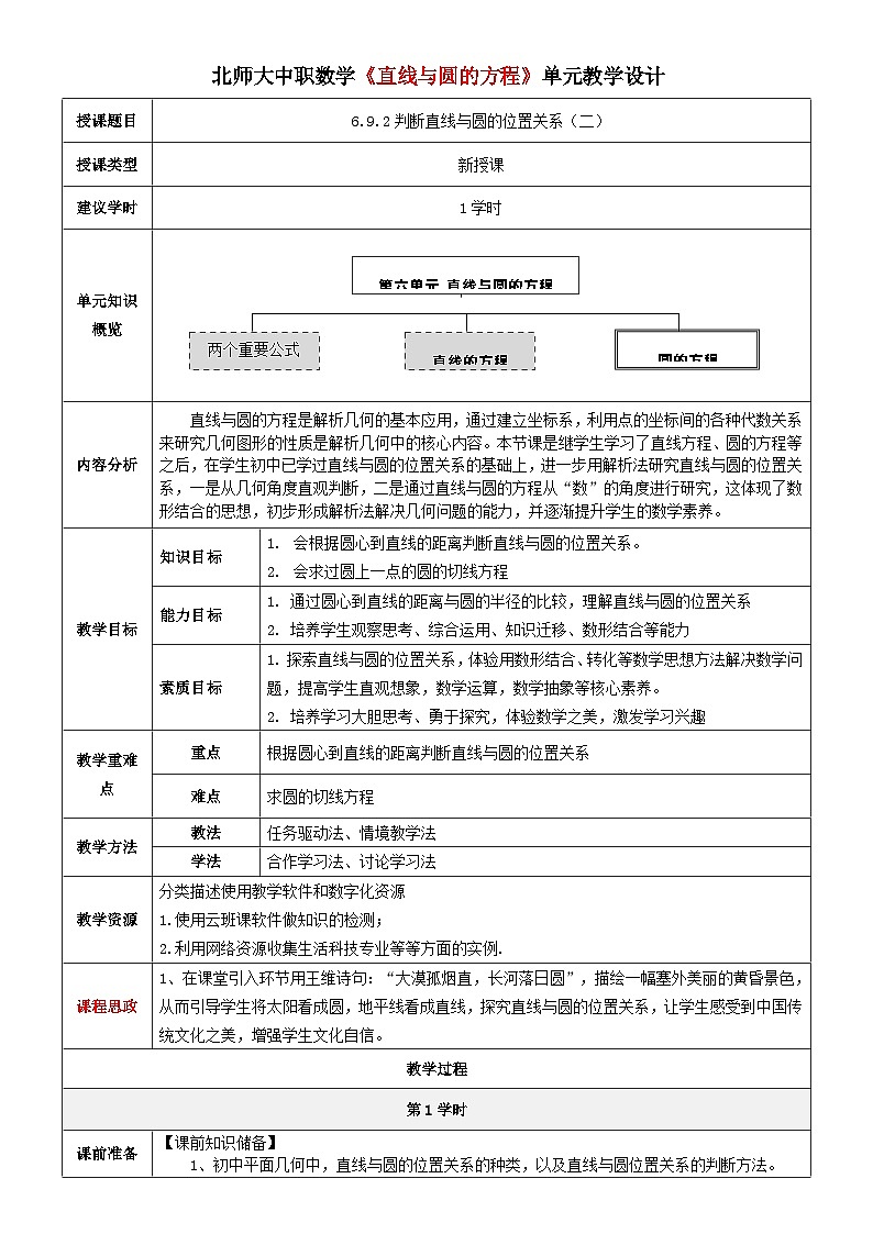 北师大版中职《数学》下册教学设计第六章《直线与圆》单元6.9.2判断直线与圆的位置关系（二）教学设计01