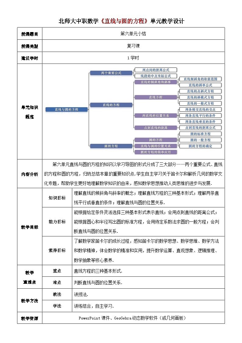 北师大版中职《数学》下册教学设计第六章《直线与圆》单元小结 教学设计01