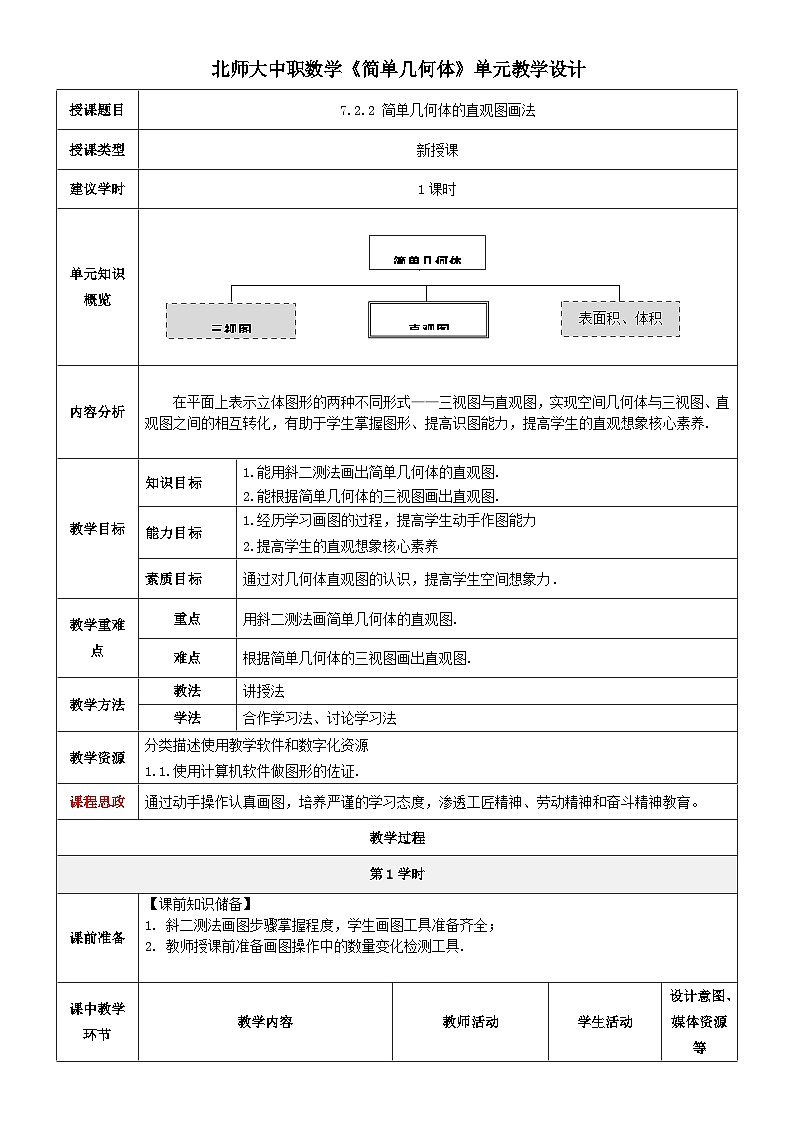 北师大版中职《数学》下册教学设计第七章《简单几何体》单元第7课时（简单几何体的直观图画法）教学设计01