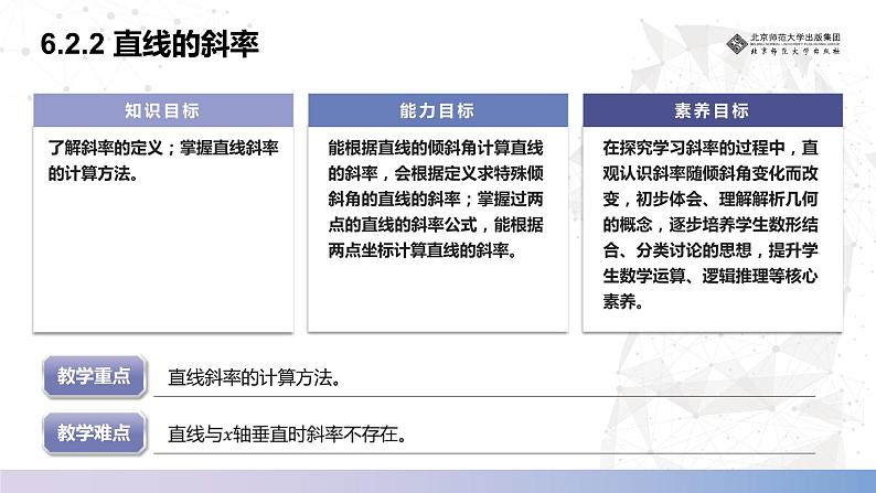 北师大版中职《数学》下册课件《直线与圆》单元6.2.2 直线的斜率 课件02