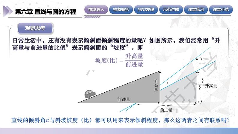 北师大版中职《数学》下册课件《直线与圆》单元6.2.2 直线的斜率 课件04