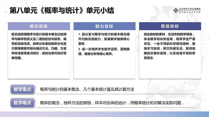 北师大版中职《数学》下册课件《概率与统计》单元小结 课件02