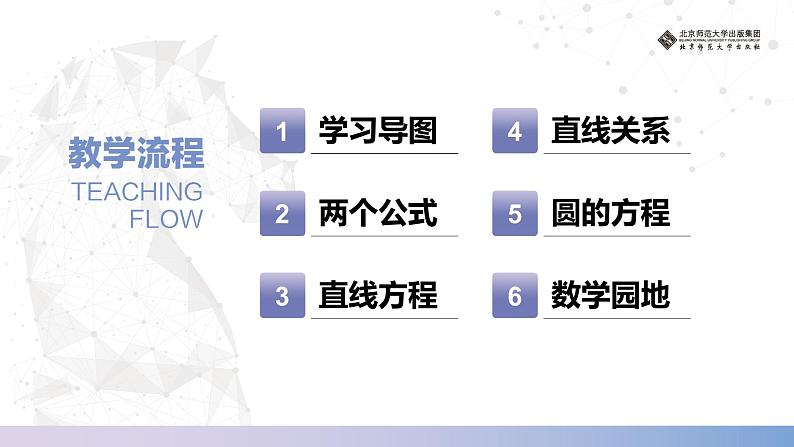 北师大版中职《数学》下册课件《直线与圆》单元小结 课件第3页