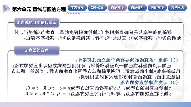 北师大版中职《数学》下册课件《直线与圆》单元小结 课件第8页