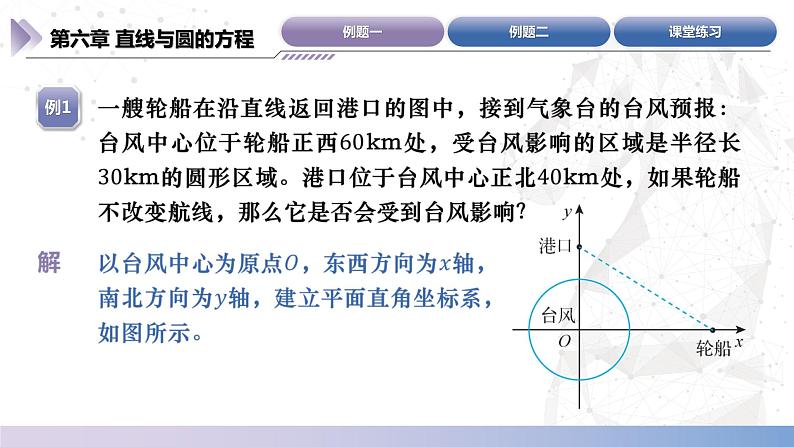 北师大版中职《数学》下册课件《直线与圆》单元6.10 圆的方程的应用 课件第5页