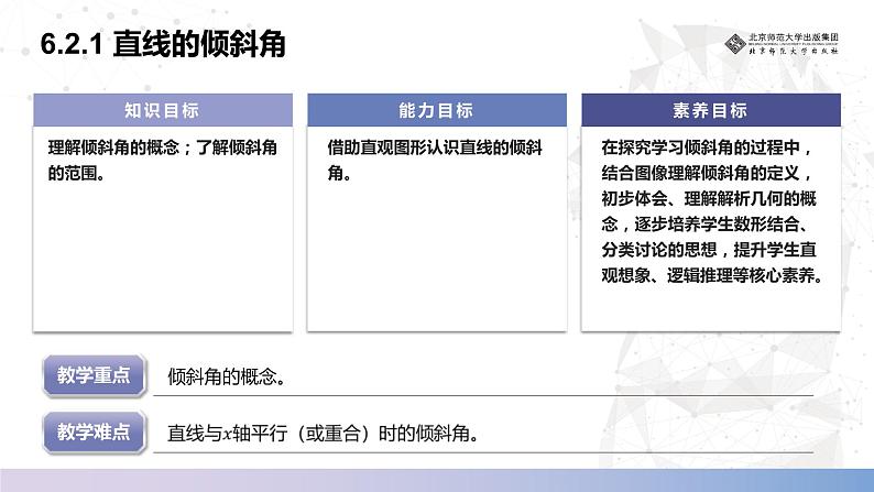 北师大版中职《数学》下册课件《直线与圆》单元6.2.1 直线的倾斜角 课件02