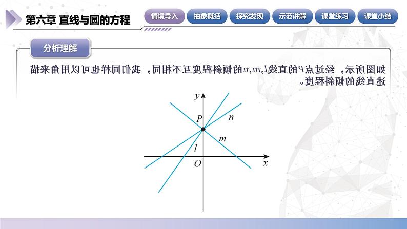 北师大版中职《数学》下册课件《直线与圆》单元6.2.1 直线的倾斜角 课件06