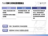 北師大版中職《數(shù)學(xué)》下冊(cè)課件7.2.2 簡(jiǎn)單幾何體的直觀圖畫法