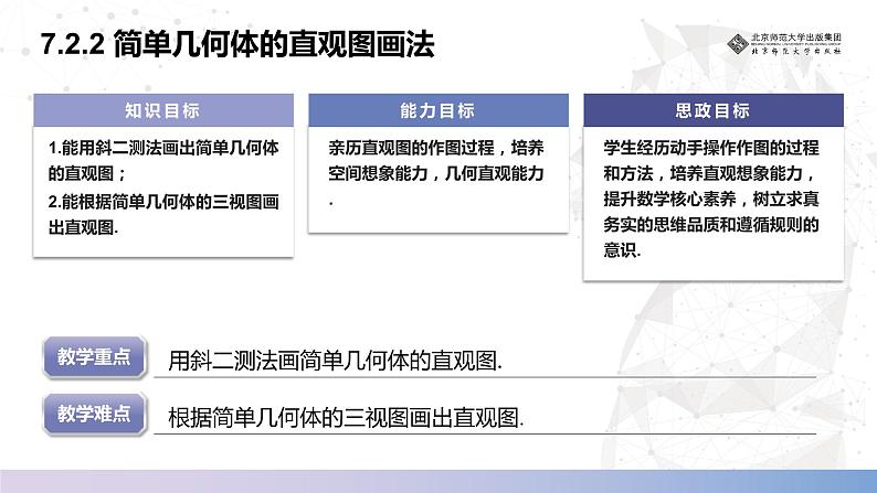 北师大版中职《数学》下册课件7.2.2 简单几何体的直观图画法第2页