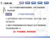北師大版中職《數(shù)學(xué)》下冊(cè)課件7.2.2 簡(jiǎn)單幾何體的直觀圖畫法