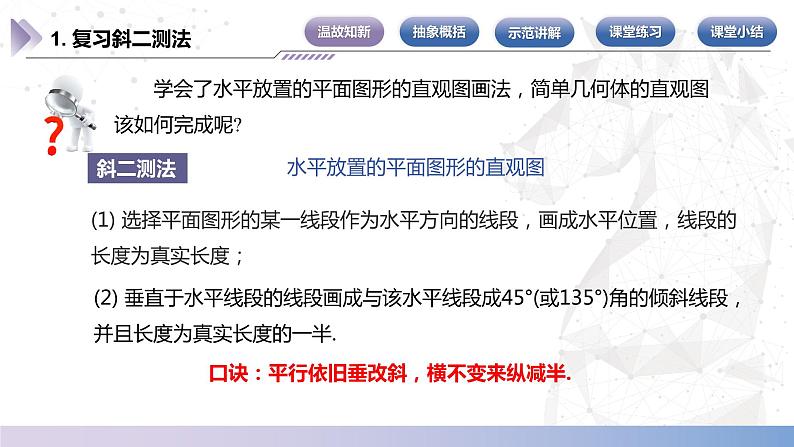 北师大版中职《数学》下册课件7.2.2 简单几何体的直观图画法第4页