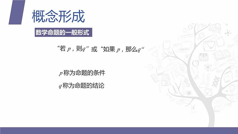 北师大版中职数学拓展模块一 上册 1.2 四种命题（课件+教案）04