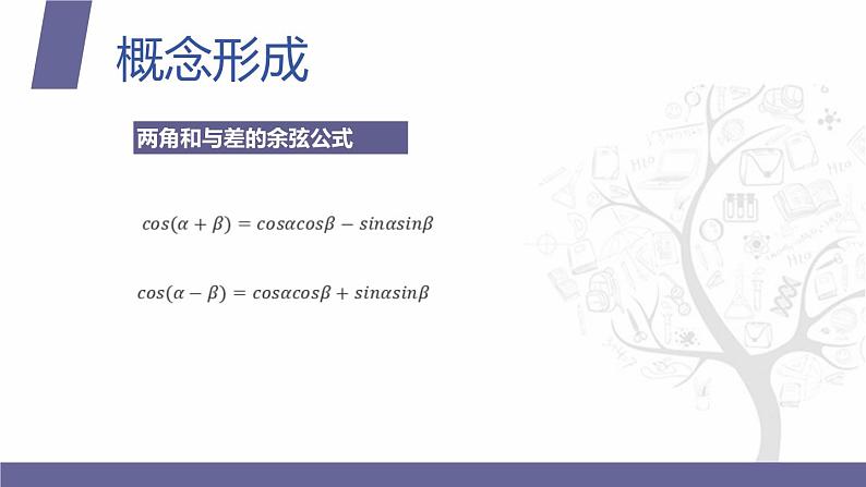 北师大版中职数学拓展模块一 上册 2.1.1 两角和与差的余弦（课件+教案）06