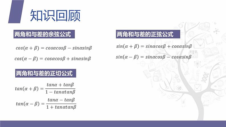 北师大版中职数学拓展模块一 上册 2.1.4 和角公式的简单应用（课件+教案）03