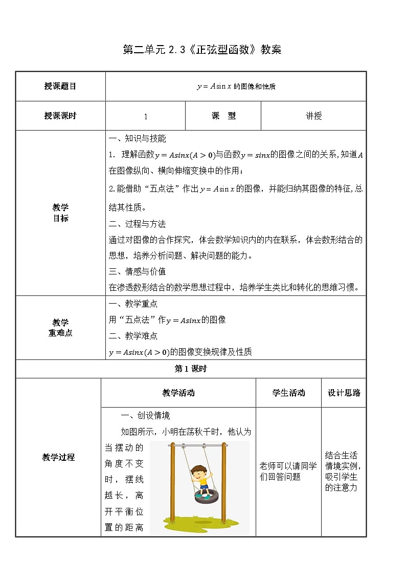 北师大版中职数学拓展模块一 上册 2.3.1 y=Asinx的图像和性质（课件+教案）01