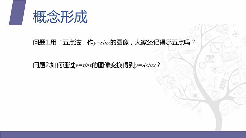 北师大版中职数学拓展模块一 上册 2.3.1 y=Asinx的图像和性质（课件+教案）04