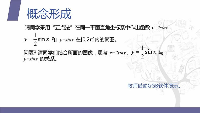 北师大版中职数学拓展模块一 上册 2.3.1 y=Asinx的图像和性质（课件+教案）05