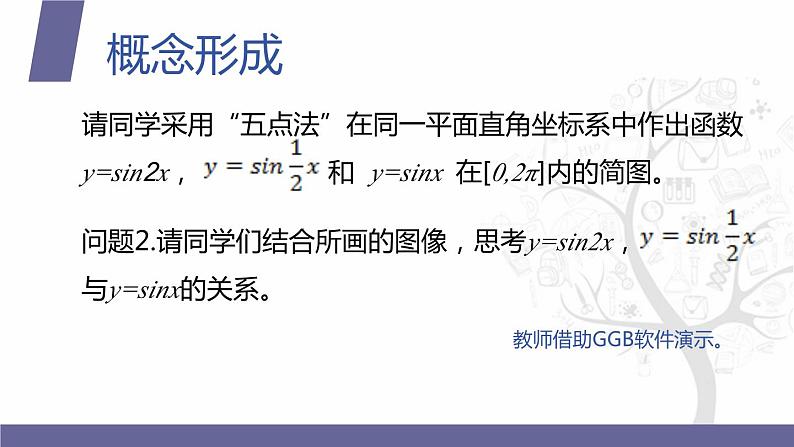 北师大版中职数学拓展模块一 上册 2.3.2 y=sinwx的图像和性质（课件+教案）05