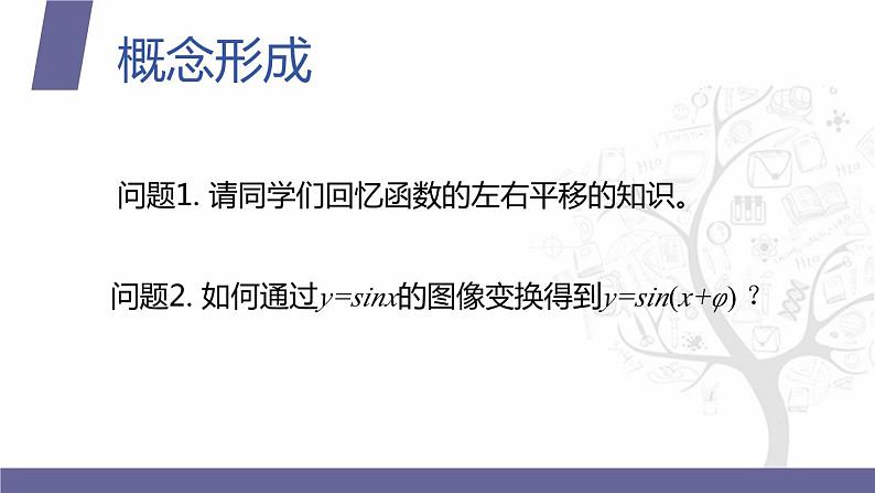 北师大版中职数学拓展模块一 上册 2.3.3 y=Asin(x+φ)的图像和性质（课件+教案）04