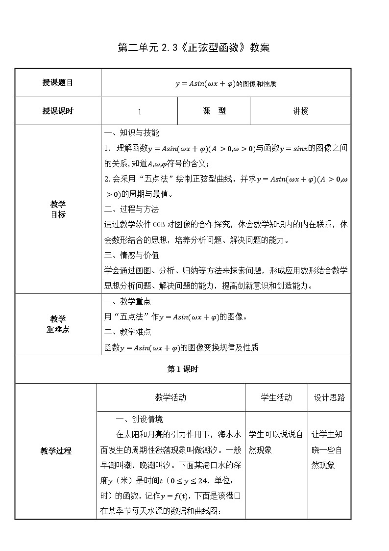 北师大版《中职数学（拓展模块一上册）》第14课 y=Asin(ωx+φ)函数的图像与性质 教学设计第1页