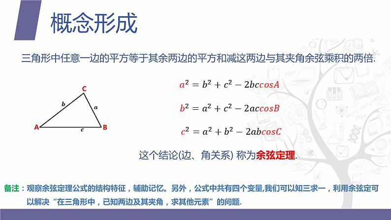 北师大版中职数学拓展模块一 上册 2.4.2 余弦定理（课件+教案）05