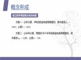 北师大版中职数学拓展模块一 上册 3.4 数列的实际应用举例（课件+教案）