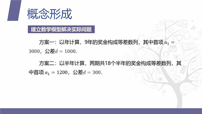 北师大版中职数学拓展模块一 上册 3.4 数列的实际应用举例（课件+教案）05